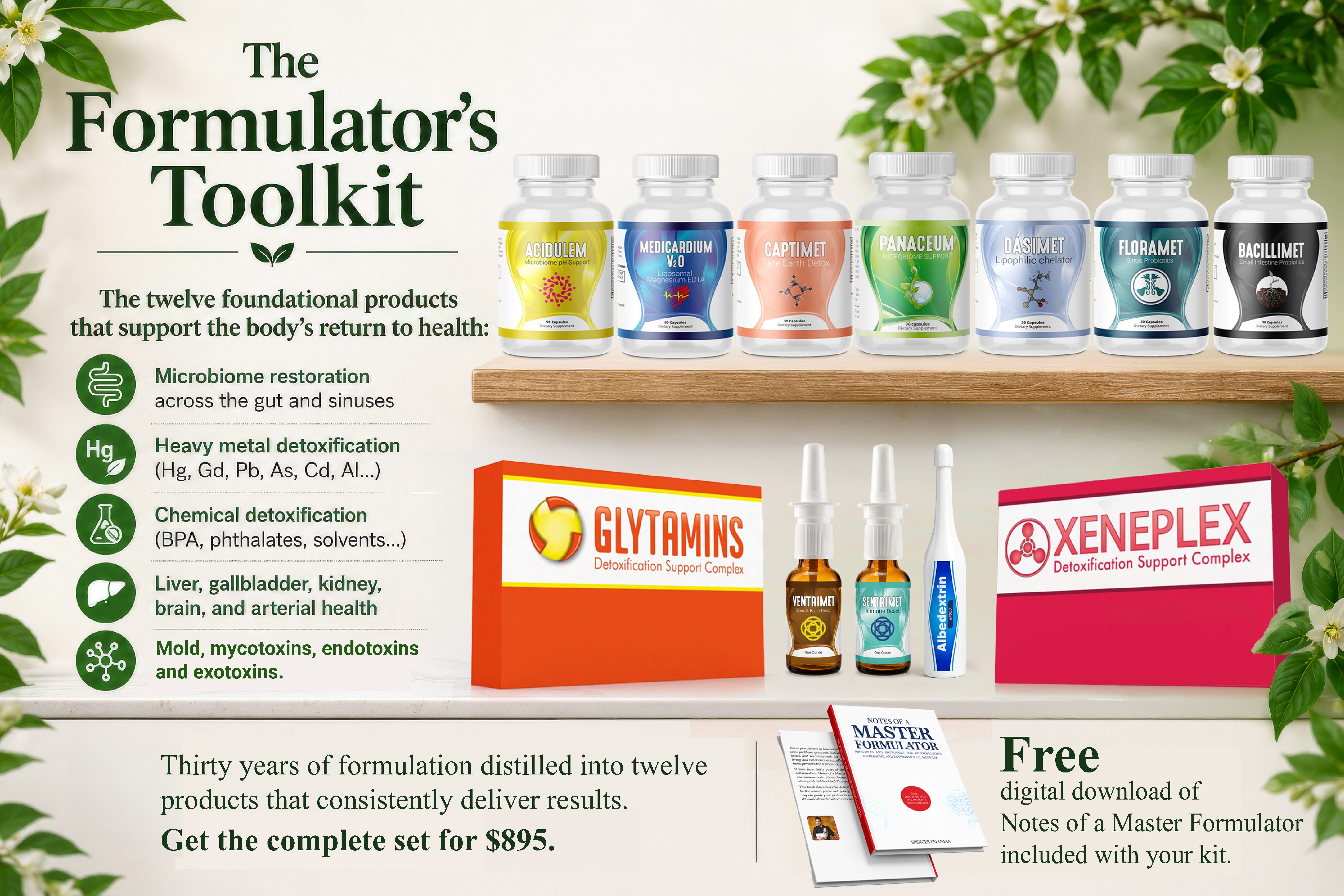 Formulator's Toolkit:  Twelve products - Complete detox